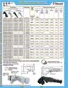 REDUCED & ENLARGED Cord Grips: Nylon
