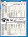 (ELONGATED)(PG/NPT/Metric) Cord Grips Nickel Plated Brass