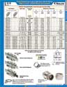 (PG/NPT/METRIC) Nickel Plated Brass - PVDF Fittings Dome Plugs