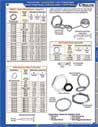 Technical&nbsp;Information & Specifications