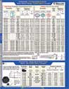 INDEX/CROSS REFERENCE(SEALCON To HUMMEL)