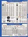 OTHER SEALCON PRODUCTS