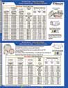 Contact Info & Circular Connector Catalog