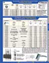 Accessories for Strain Relief Fittings: Socket & Ratchet Wrenches