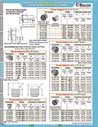 Adapters, Reducers & Enlargers: Nickel Plated Brass Adapters