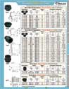 Adapters, Reducers & Enlargers: Black Nylon Adapters