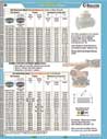 Adapters, Reducers & Enlargers: Black & Gray Nylon Reducers