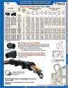 Conduit System: Push-In Conduit Fittings