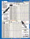 Conduit Fittings: Snapclic Duo