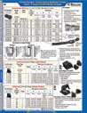 Technical&nbsp;Information & Specifications