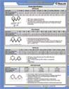 Technical Information: Thread Specifications