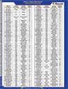 Index / Cross Reference