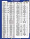 Index / Cross Reference