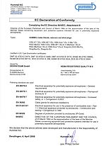 CE Declaration of Conformity for ATEX Strain Relief Fittings