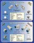 Circular Connector Flyer - Page 6