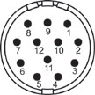 Insert Pin mating view