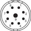 Insert Pin mating view