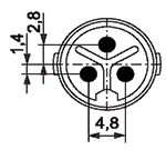 Insert Dimensions