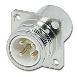 Panel Connector, Short Version