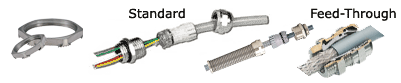 EMI Strain Relief Fittings