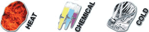 Heat Resistant, Chemical Resistant & Cold Resistant