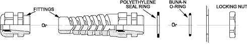 Assembly Instructions