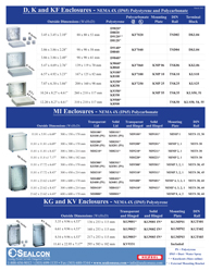 Enclosure Guide