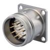 Panel Connectors: Front Mount