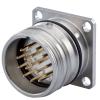 Panel Connectors: Front Mount