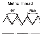 Metric Thread