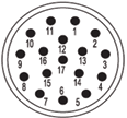 Insert 17-pole Contacts & Configurations M23 Signal Inserts | S7.001.917.103