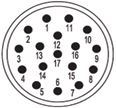 M23 Signal Inserts | S7.001.917.118