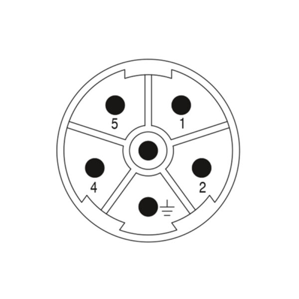 Insert 5 + PE Contacts & Configurations M23 Power Inserts | S7.084.951.101