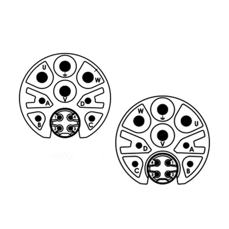 Connector Inserts | Sealcon
