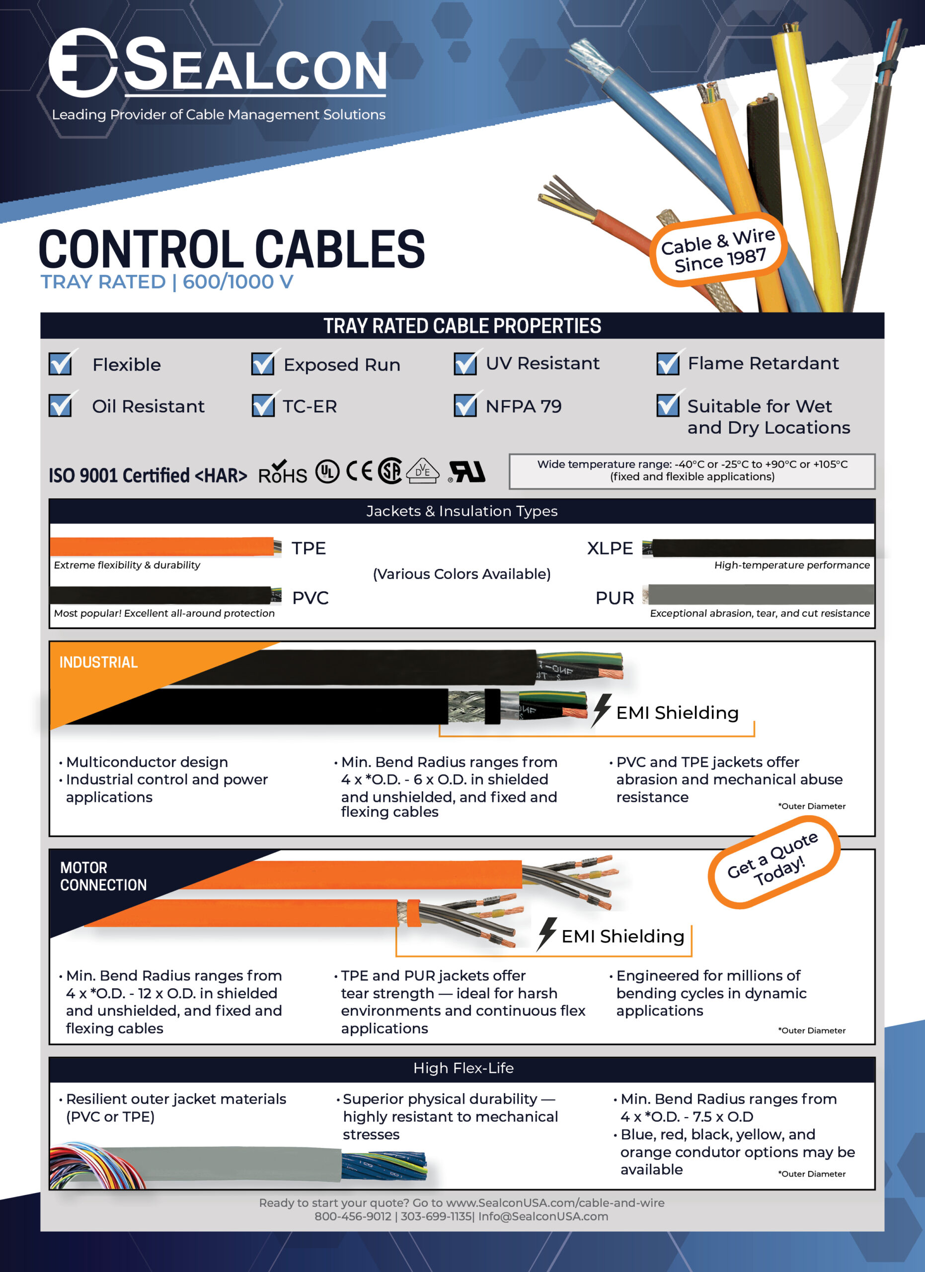 Tray Rated Control Cables | 600/1000V