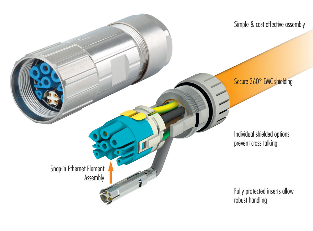 M23 Hybrid Type 2 Connector | Panel with Strain Relief | S7.653.200.00S | 765320000S - Image 2