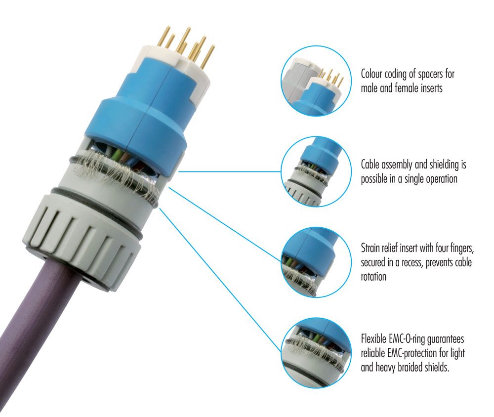 M23 Hybrid Type 2 Connector | Panel with Strain Relief | S7.653.200.00S | 765320000S - Image 3