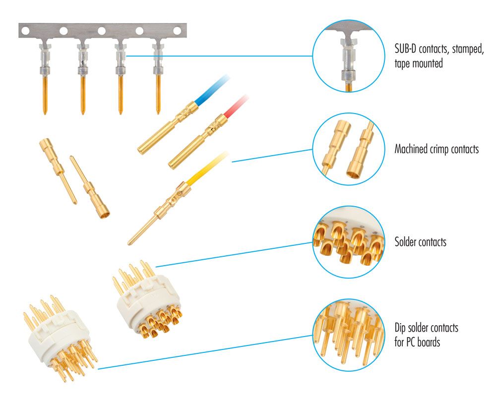 M23 Signal Connector Socket Contact | S7.010.901.512 - Image 3