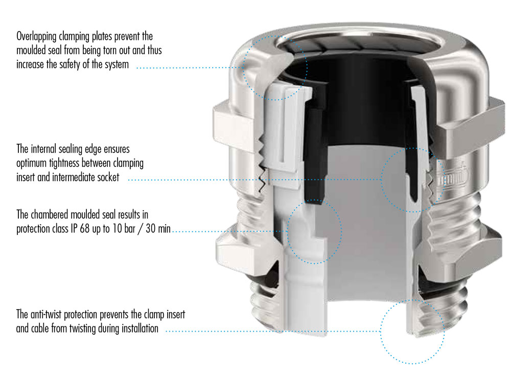 PG 7 / 1/4" NPT Nickel Plated Brass Standard Dome Cable Gland | Cord Grip | Strain Relief CD07AA-BR - Image 2